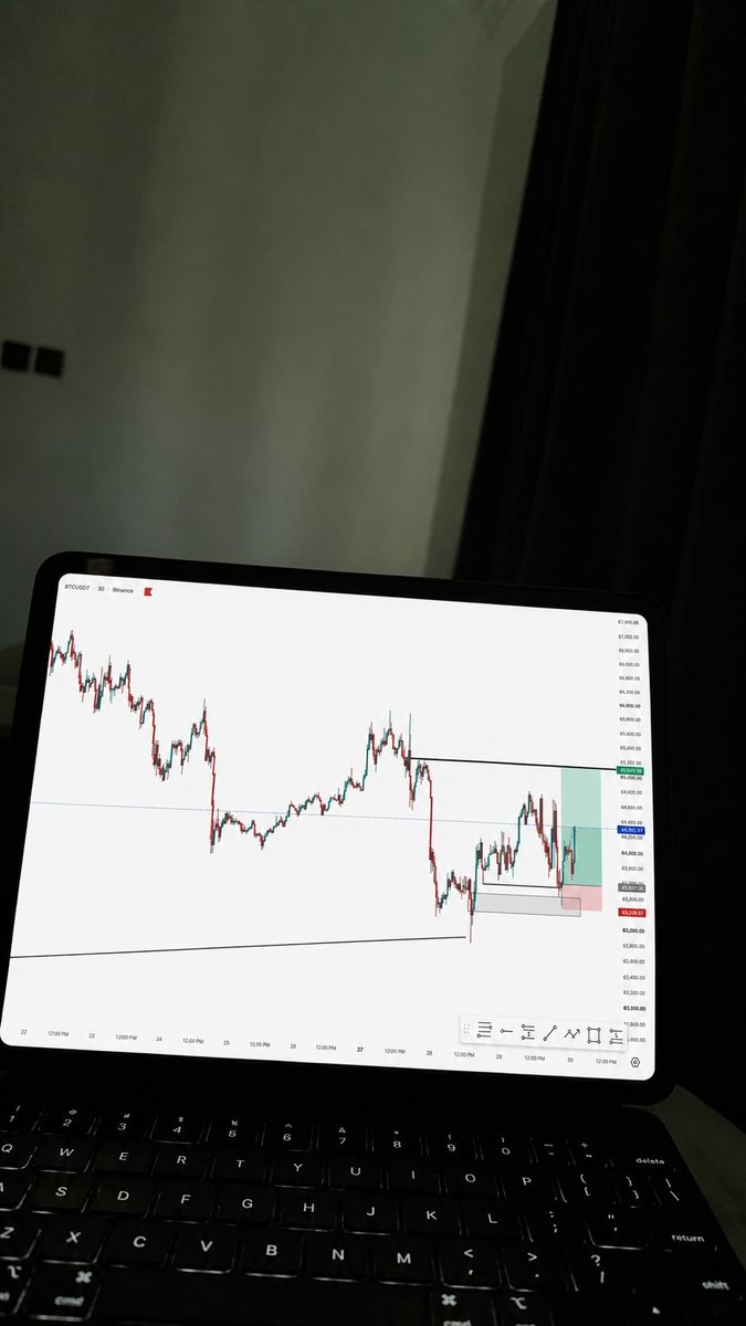 BritishQuid's tweet photo. Hunting Bulls... $BTCUSD🔺

Charts. Discipline. Growth. https://t.co/HZAXRWC9uy
