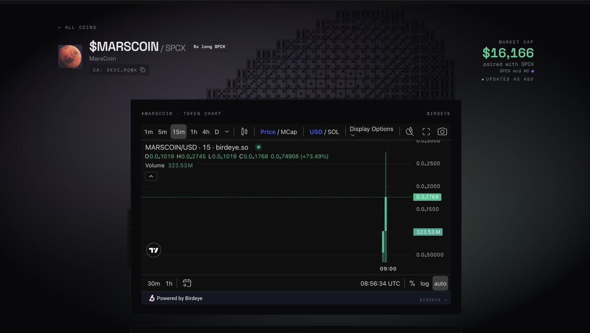 PerpsPadfun's tweet photo. MARSCOIN on solana ? 

Paired with tokenized $SPCX stock?

We're bringing the trenches home 

Solana is home 

Only possible on @PerpsPadfun https://t.co/BQr5SMhP8r