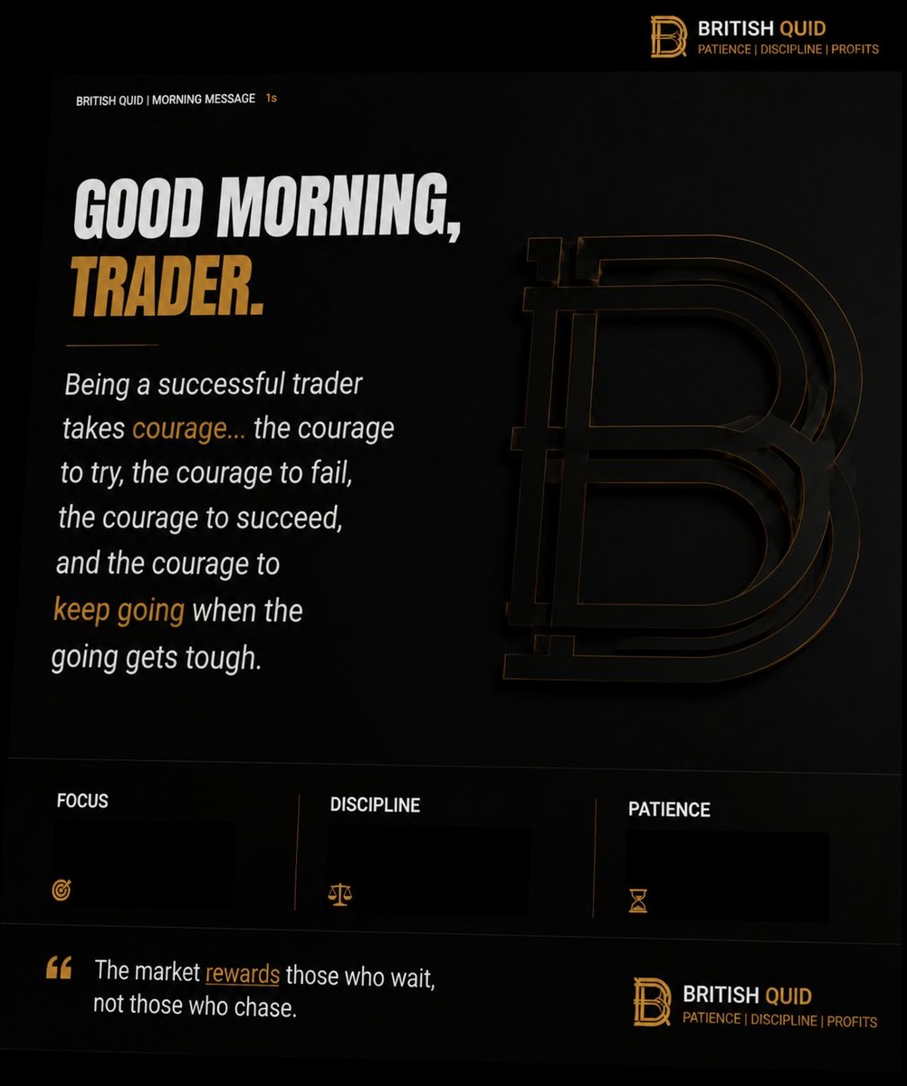 BritishQuid's tweet photo. Hunting Bulls... $BTCUSD🔺

Charts. Discipline. Growth. https://t.co/HZAXRWC9uy