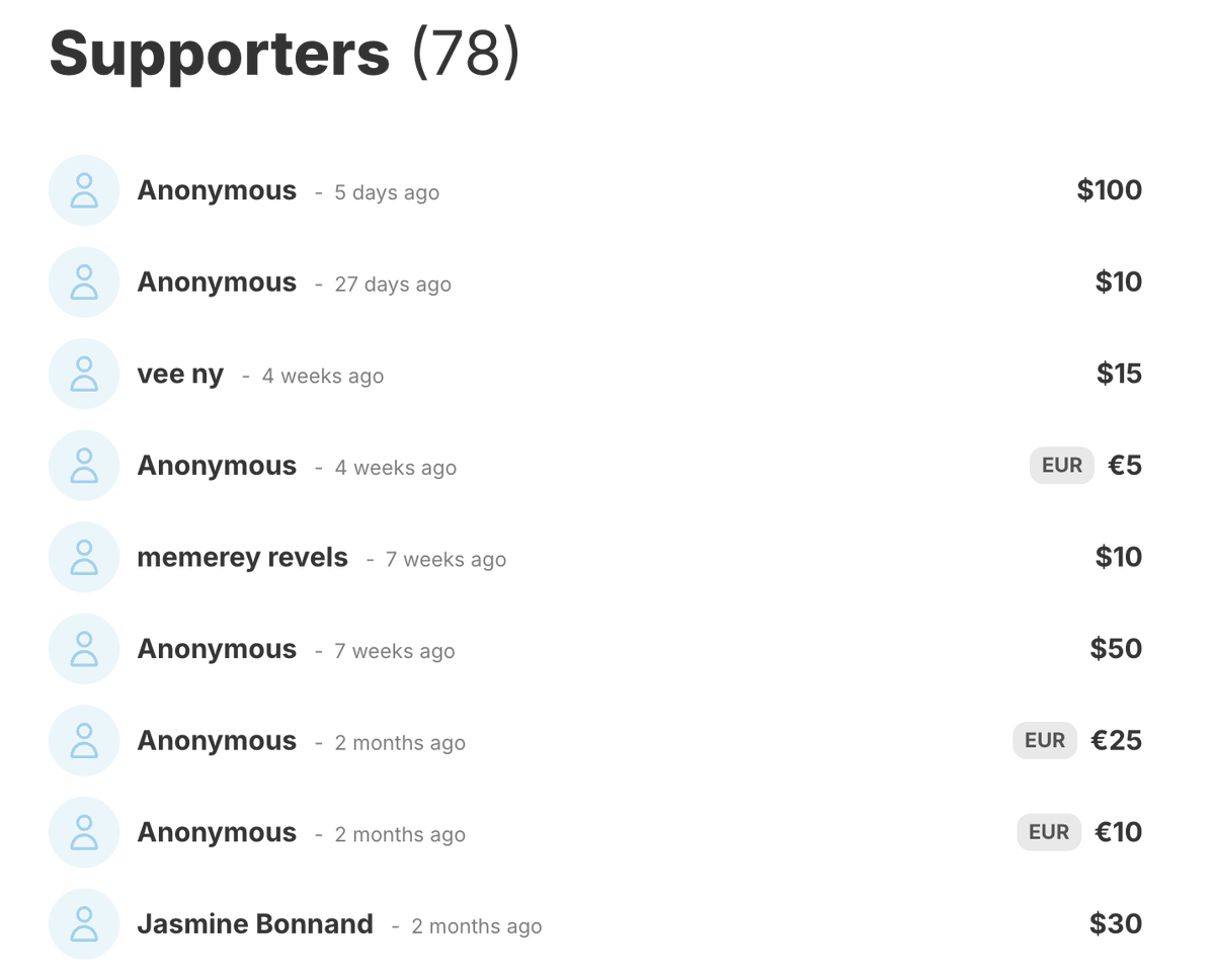 nbgirlboyfie's tweet photo. i've video-called Mumin several times; his dad was martyred in front of him, his mum hasn't been in the picture for years, &amp;&amp; unfortunately his fundraiser has been moving rly slow as you can see in the screenshot

please contribute if u can

https://t.co/SIbICNxpPt https://t.co/0OpuwDCd4U