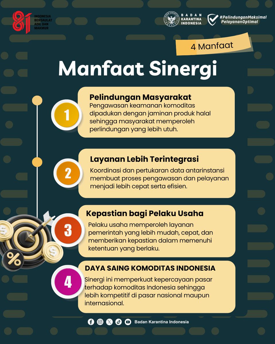 BarantinRI's tweet photo. Badan Karantina Indonesia (Barantin) dan Badan Penyelenggara Jaminan Produk Halal (BPJPH) resmi menandatangani Perjanjian Kerja Sama (PKS) sebagai langkah mendukung implementasi Wajib Halal yang akan berlaku penuh mulai Oktober 2026. https://t.co/CPDHDKrxHf