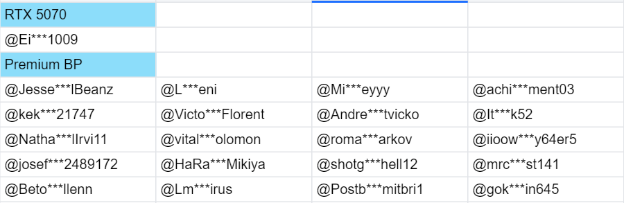 MorefunStudios's tweet photo. Congratulations to all the winners! 🥳Plesae check your DM! https://t.co/DTwM2O9eYU