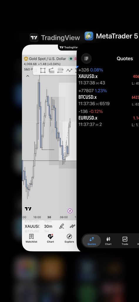 mhy_tee's tweet photo. Me and XAUUSD this morning😁📊
$XAUUSD https://t.co/AlYZuFN3Ld