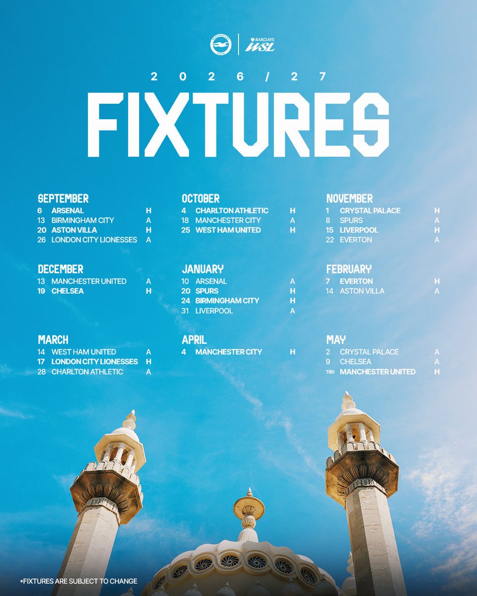 Brighton & Hove Albion Women tweet media
