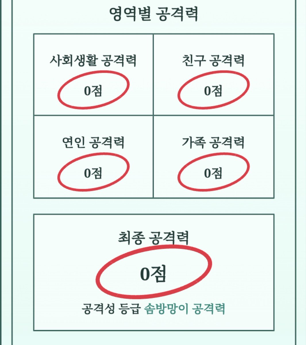 야치 tweet media