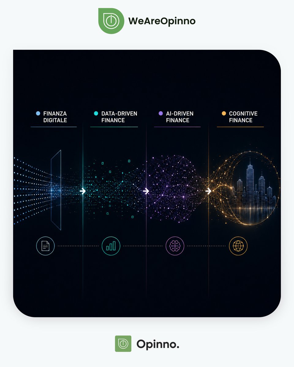 opinnoitaly's tweet photo. 🌐 L'evoluzione della #Finanza. Dall'#automazione all'#intelligenza distribuita.
La convergenza tra #dati, #IA e digitale sta trasformando il settore in un ecosistema cognitivo, nel quale l'#informazione diventa motore delle decisioni.
Leggi l’articolo👇
https://t.co/ingKOAemV0 https://t.co/RTmsDov1DB