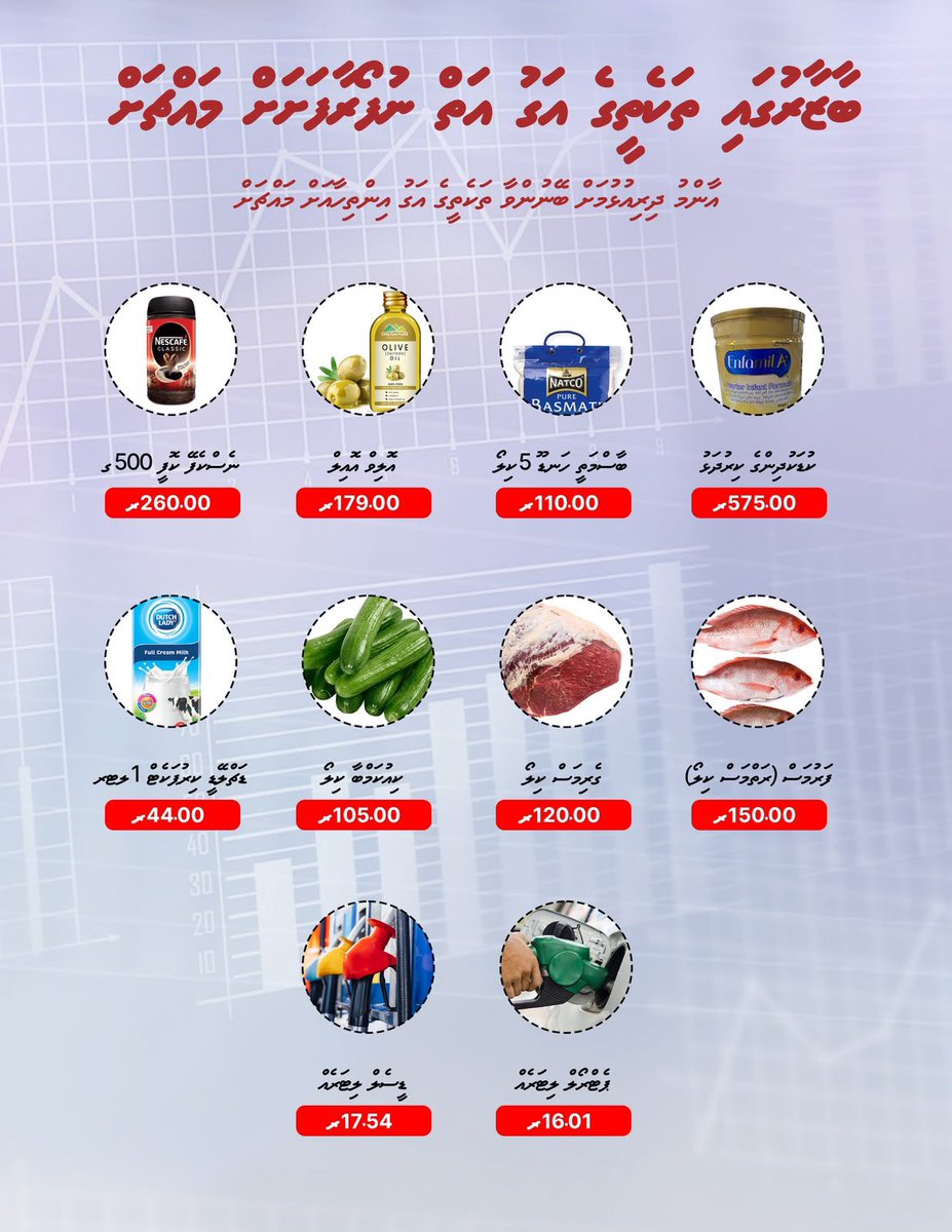 MohamedNasheed's tweet photo. $ madhuve thakeytheege agu ufulihje https://t.co/4tlteqiTJ5