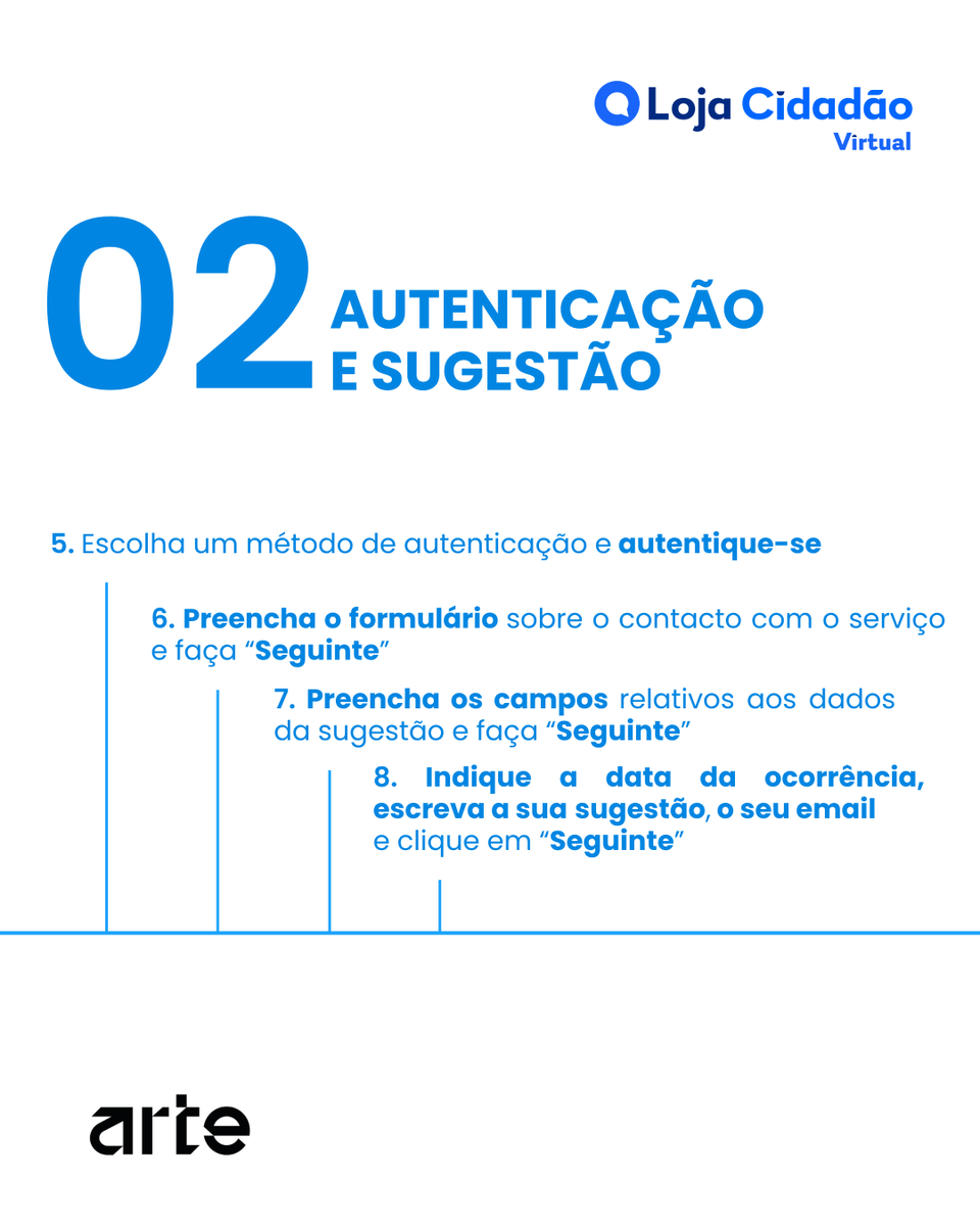 arte_gov_pt's tweet photo. 💡 Tem uma ideia que pode melhorar os serviços públicos? Agora pode partilhá-la através da Loja de Cidadão Virtual.✍️💻

🔗 Saiba mais ou faça a sua sugestão em https://t.co/n836ktw6SU.

#ARTEGov #portal #govpt #lojadecidadaovirtual #sugestao #PRR https://t.co/4eh4zTLfBP