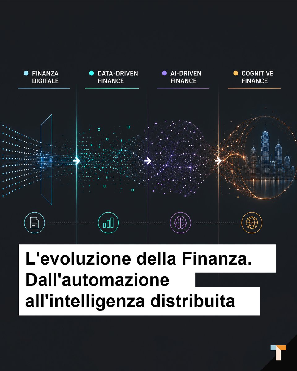 techreviewIT_'s tweet photo. 🌐 L'evoluzione della #Finanza. Dall'#automazione all'#intelligenza distribuita.
La convergenza tra #dati, #IA e digitale sta trasformando il settore in un ecosistema cognitivo, nel quale l'#informazione diventa motore delle decisioni.
Leggi l’articolo👇 https://t.co/d3c1lAcTrF https://t.co/noTocIYjST
