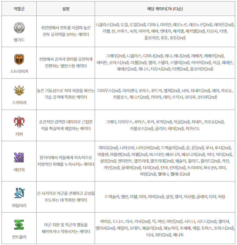 마카롱👾 tweet media