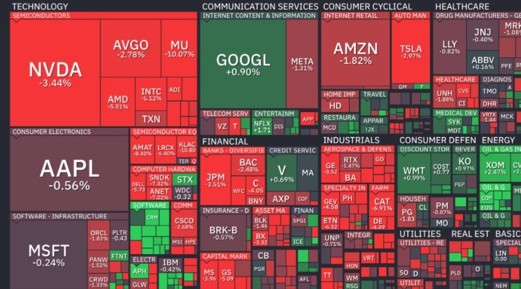 DubaiCripto's tweet photo. 🚨 $1 Trillion Gone! 🤯

الفيدرالي ضرب الأسواق بقوة 📉
Patience. Discipline. Opportunity. 💰
السوق لا يرحم... لكن يكافئ الصابرين. 🇸🇦📊

 #BTC https://t.co/YzVXRetkbU