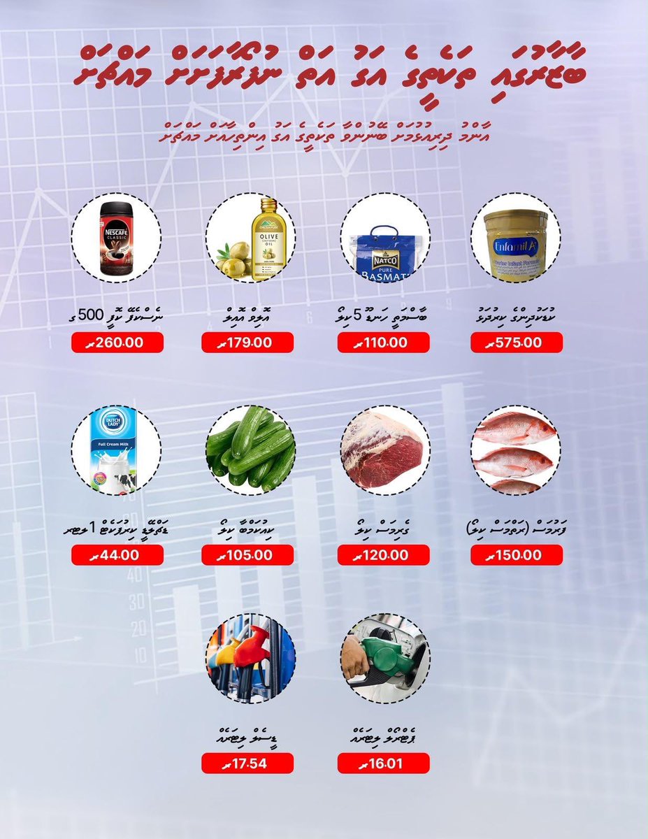 aliahadahmed_'s tweet photo. ރައްޔިތުން ހާލުގައި ޖެއްސި ސަރުކާރު. https://t.co/5IIkgPjBNN
