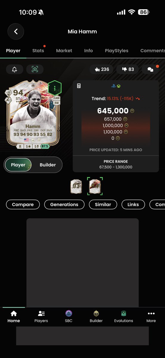 ShaunMiller98's tweet photo. @FutPoliceLeaks Please😩 https://t.co/lB1dSZhoE7