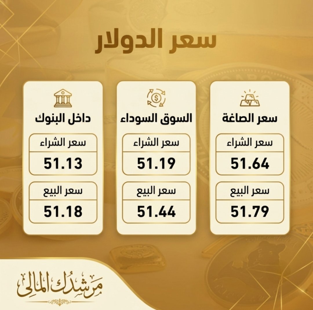مرشدك المالي | Bash Modrs tweet media