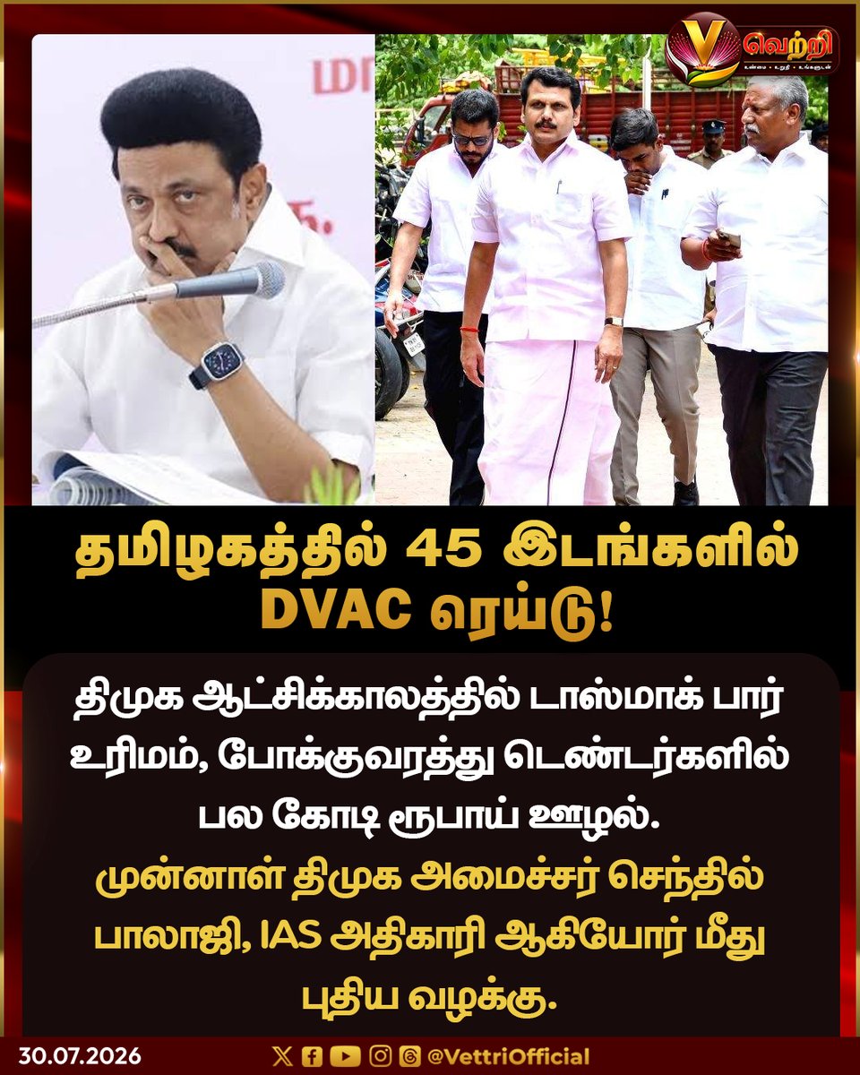 vettrioffl's tweet photo. தமிழகத்தில் 45 இடங்களில் DAVC ரெய்டு! #DVAC #DVACRaid #DVAC #DVACRaid #AntiCorruption https://t.co/SjumOy86Ub