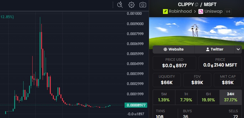 BernieOnChain's tweet photo. $AI recovering well against its $NVDA pairing.
-------------
Manifesting greatness with @longdotxyz pioneered pairings backing both crypto with equities. 

1 - $CLIPPY / $MSFT  
0x85856F025BF13b8Fd2aaE2F6DA458318744F1E18

2 - $OPTIMUS / $TSLA 
0xB5D553Cc06F9b3569731b7a74fc269B939841E18

The future isn't crypto OR equities - it's both. High risk.