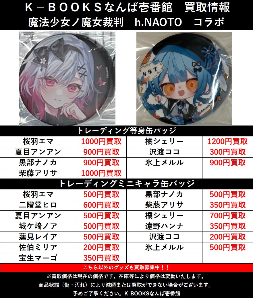 買取情報】魔法少女ノ魔女裁判 ・h.NAOTO コラボ トレーディング等身缶