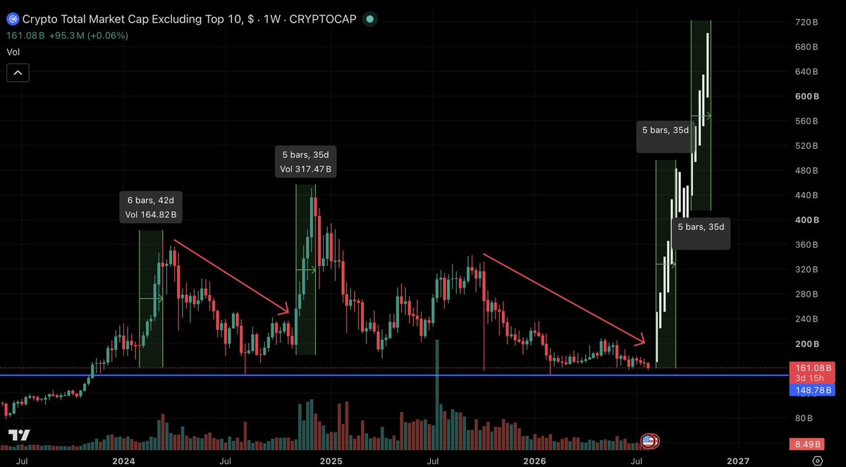 drfrostcrypto tweet picture