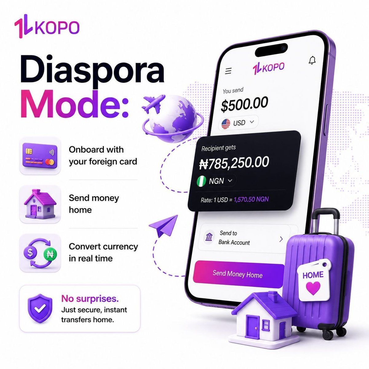 kopo_wallet's tweet photo. Diaspora Mode: onboard with your foreign card, send money home, convert currency in real time - no surprises.
Coming Soon 🔜 https://t.co/rnOjO06ZJd