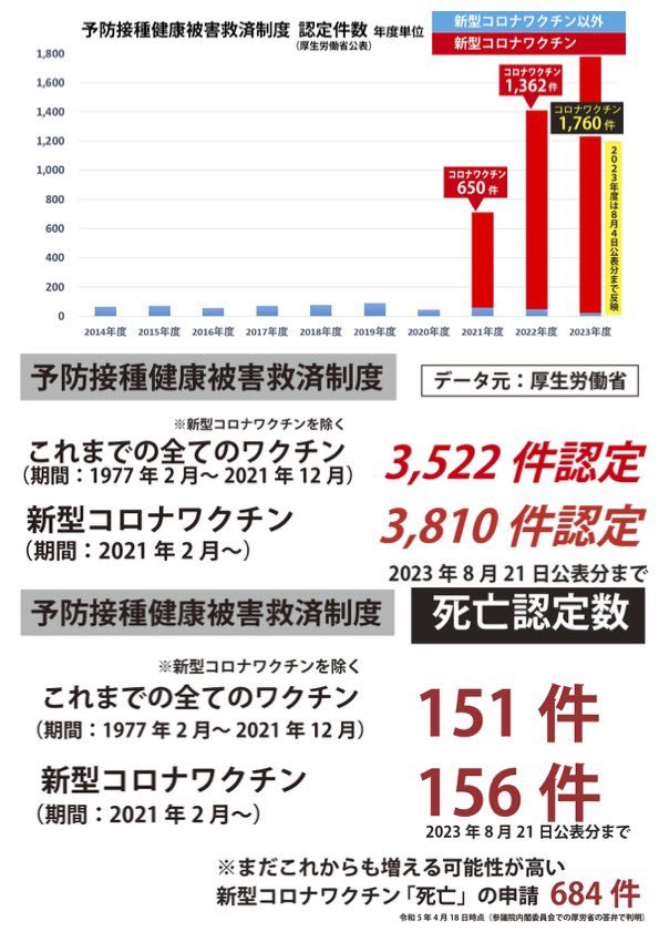 ノブ tweet media