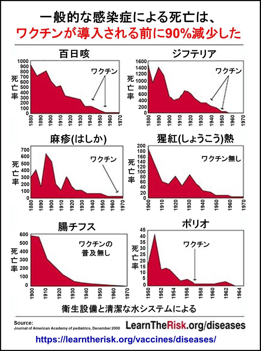 ノブ tweet media