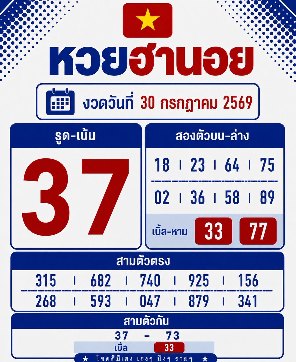 winnoow's tweet photo. ฮานอยรวม🇻🇳
วันที่ 30/7/2569  
#ฮานอย #ฮานอยรวม #ฮานอยวันนี้ 

✨ เล่นง่าย จ่ายไว ไม่มีเลขอั้นกับ ปังปัง116
📌https://t.co/IJvjqKBp5Y https://t.co/7khMllbDOI