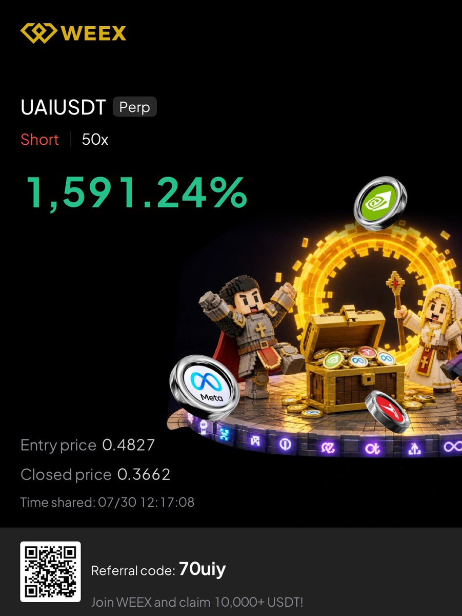 bitcoinasireti's tweet photo. Gün 2 bereketli geçiyor  500 dolar 5000 dolar yapma challenge devamı instagramda https://t.co/65r1ZjDFJn