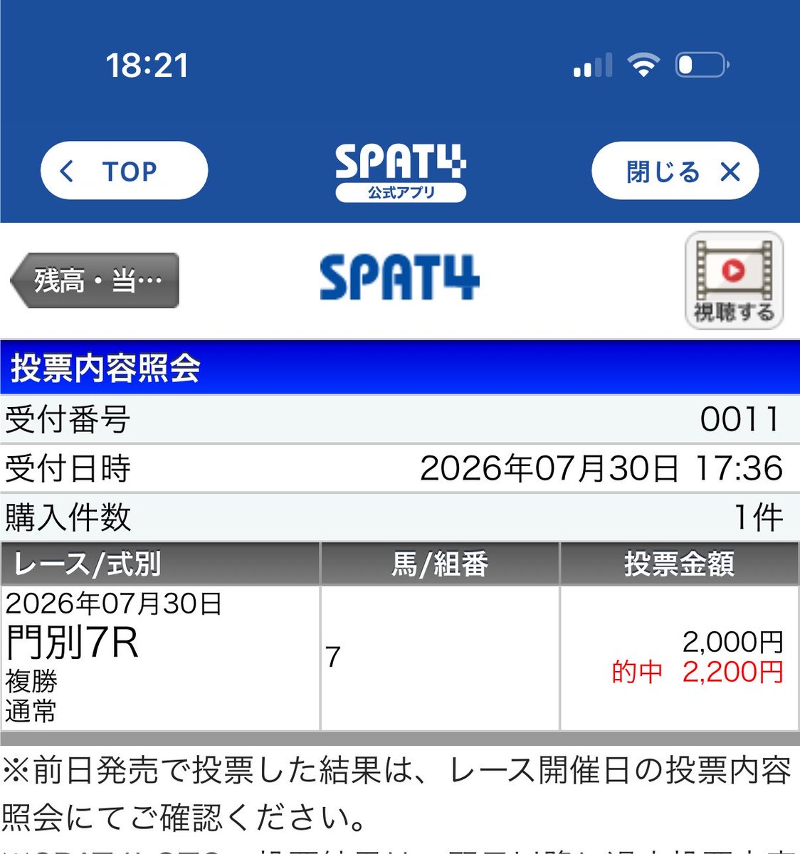 nora_Alchemist's tweet photo. 1.5倍の複勝だとそんなことないのに、こういう複勝は当たった嬉しさより、ハズレなかった安堵が勝つ。 https://t.co/YXrXQW3IH1