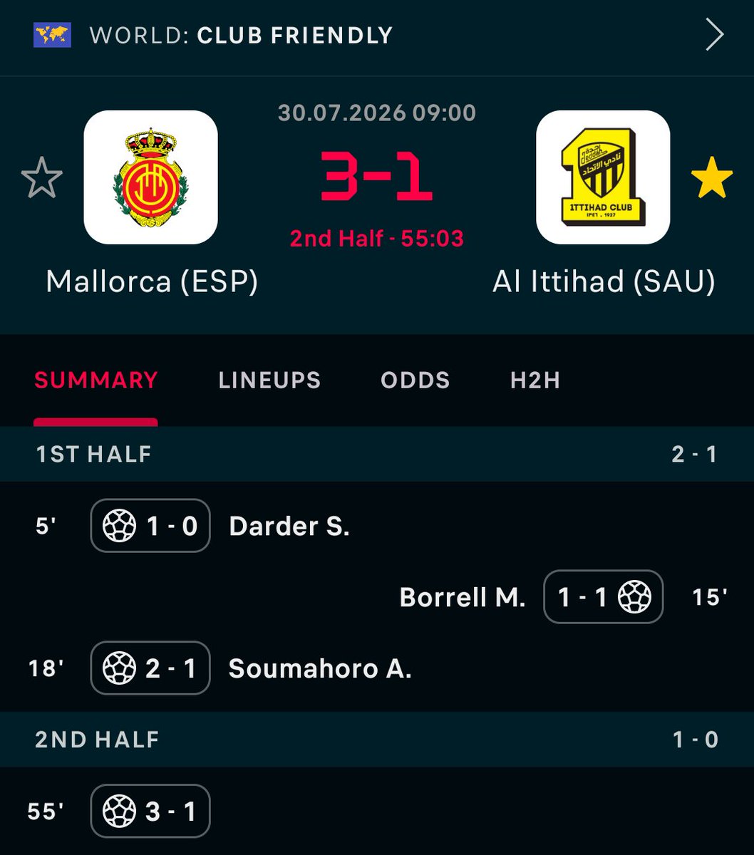 Jijoho_Alafia's tweet photo. Al Nassr and Ronaldo find it very difficult to beat this team, and small club from Farmers League is dealing with them this early morning 😂😂 https://t.co/m3rAOEcIoD