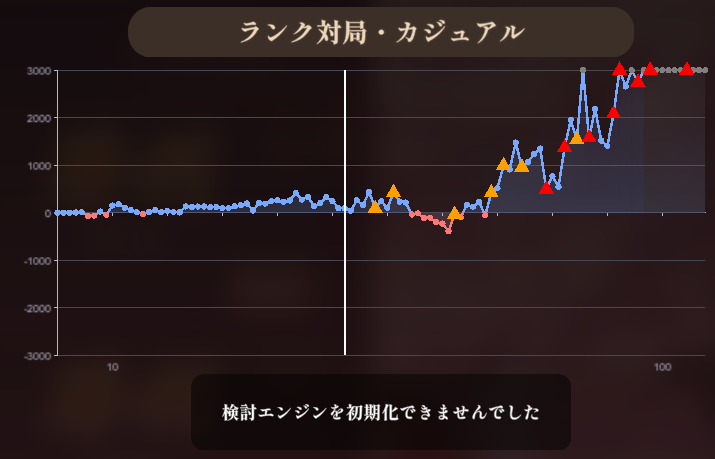 orusuban_first's tweet photo. ワイ、解析できず(´・ω・`) https://t.co/KcqMChuCQ5