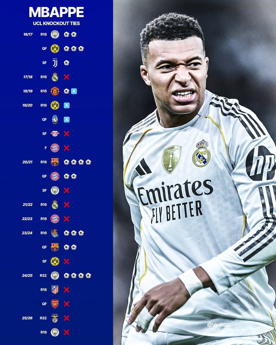 Lavozgalactica's tweet photo. Algunos te intentan vender que Mbappé es más goleador, pero el que aparece en los momentos importantes es Vinicius Jr. https://t.co/ByQG9gfgRt