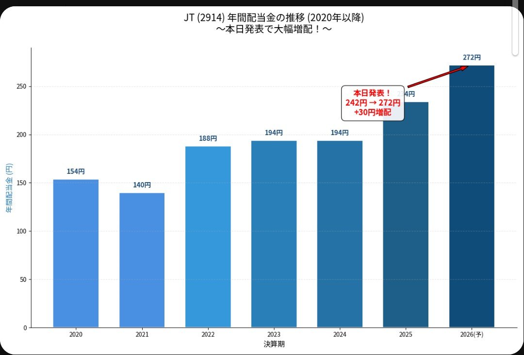 volatility_US tweet picture