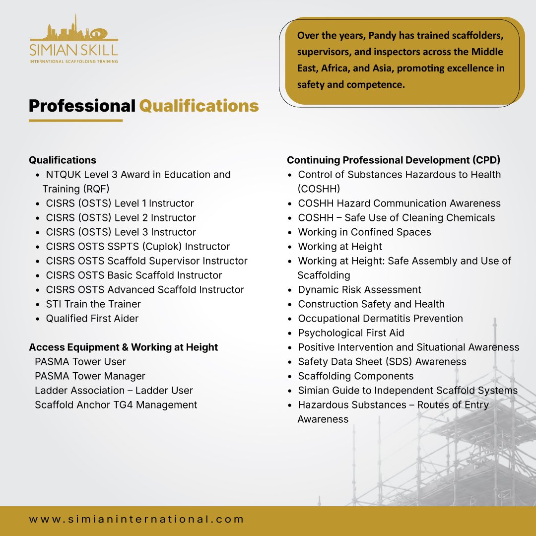 SimianGCC's tweet photo. Experience builds confidence. Sharing it builds the future.
#SimianInternational #ScaffoldingTraining #CISRS #PASMA #WorkingAtHeight #SafetyTraining #Competency #Scaffolding #InstructorSpotlight #ProfessionalDevelopment #ConstructionSafety #TrainingExcellence #UAE #AbuDhabi https://t.co/ytt4LyRBjD