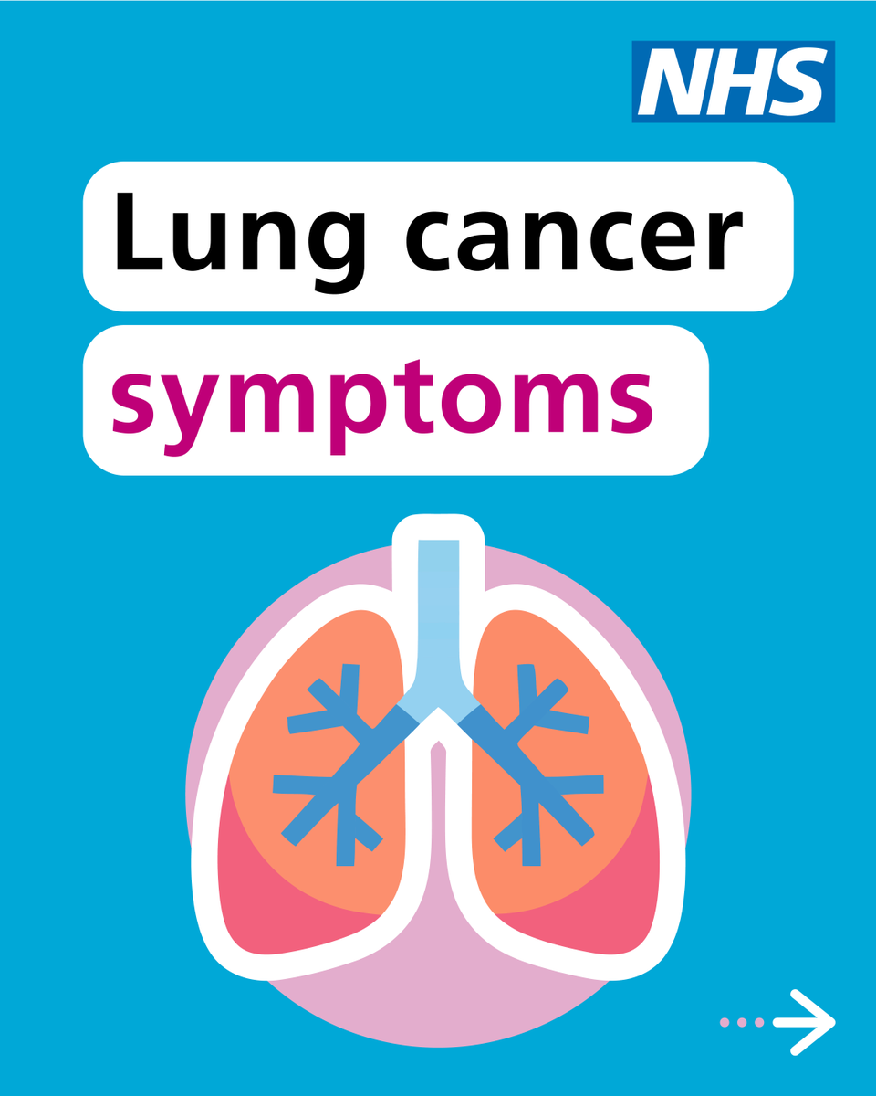 NHSuk's tweet photo. Today is #WorldLungCancerDay.

If you notice any of these signs and symptoms, contact your GP.

It could be nothing serious, but early diagnosis and treatment of cancer can save lives.