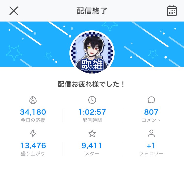 yuke_2106's tweet photo. ほんっとに聞き苦しい歌を聞いてくれて感謝でございます…🙏🙏🙏🙏🙏🙏 https://t.co/s0R0Qmh144