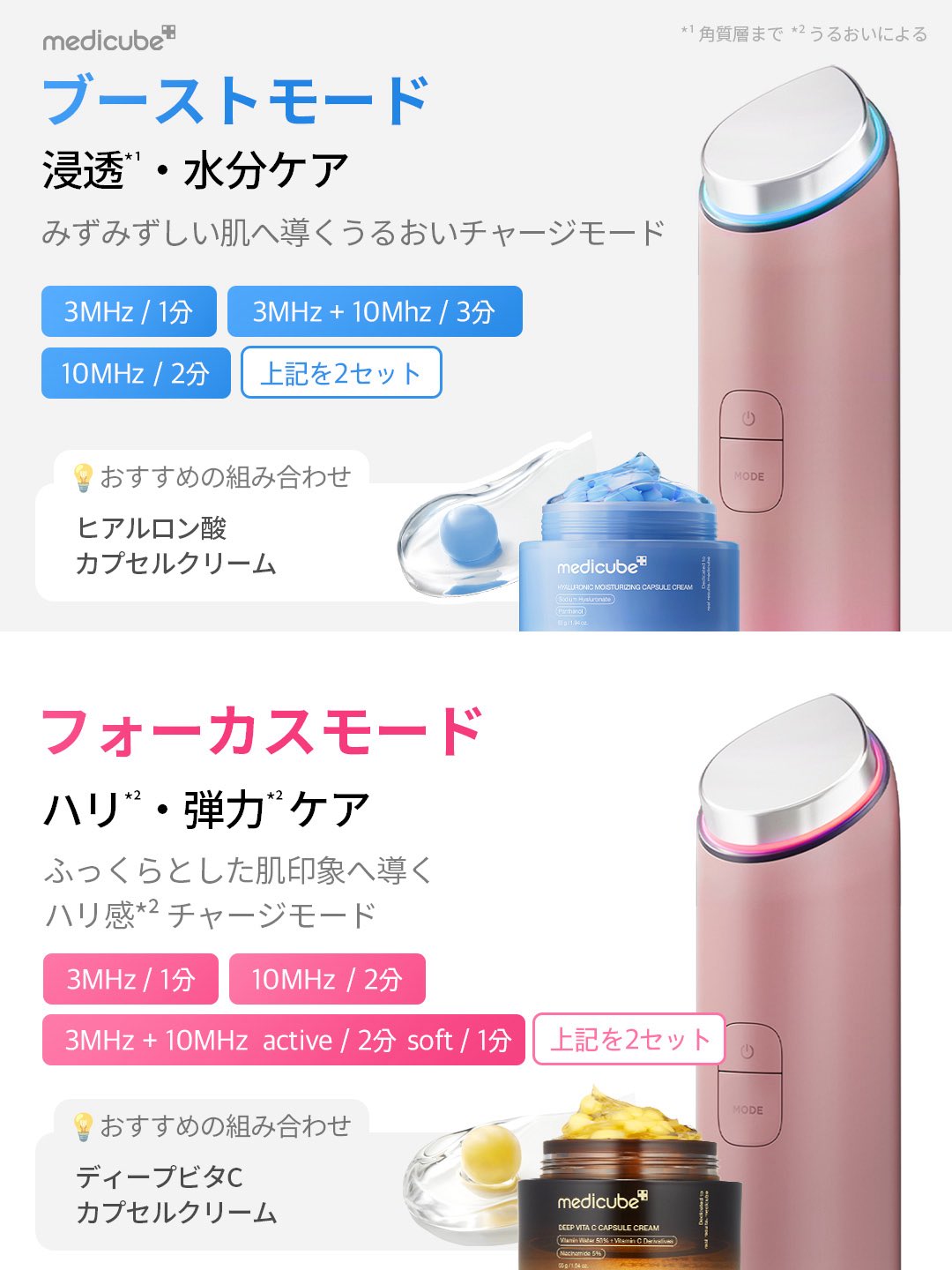 ♡もふさん専用♡(medicube 美顔器 本体) メディキューブ【medicube日本公式】 on X: 