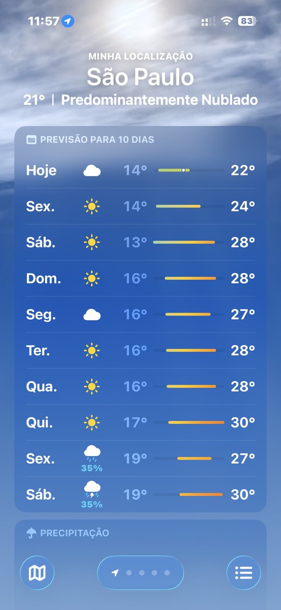 brubient's tweet photo. Eu finalmente achei uma coisa que eu amo sobre SP: o inverno kkkkkk https://t.co/svKHdRhYU8
