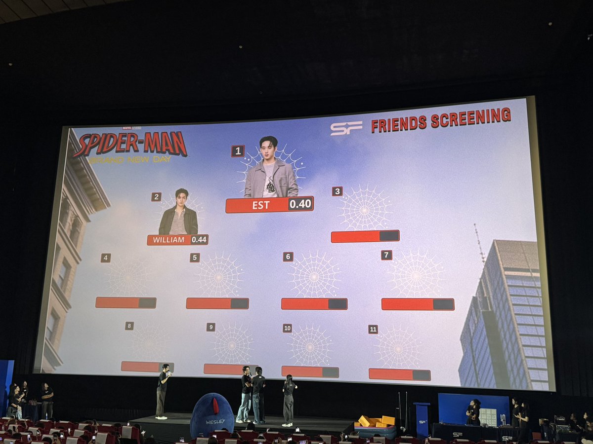 KritSvv's tweet photo. ที่1ที่2 เพราะเป็นวันแรก แข่งกันอยู่2คน 5555555555555

WILLIAMEST WESLEY SPIDEY  
#SFxWilliamEstWesley https://t.co/tw2kylrOMA
