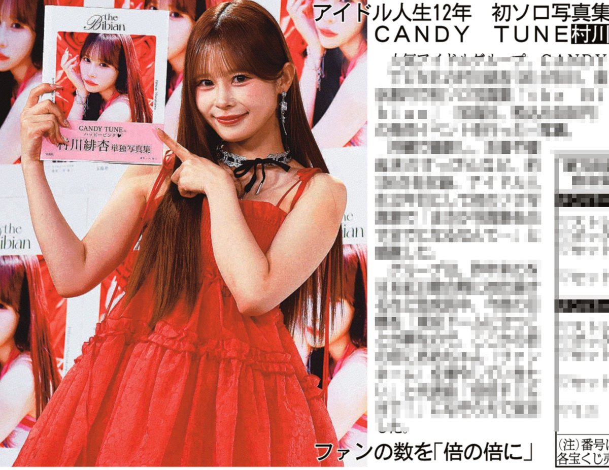 村川緋杏（CANDY TUNE） (@bibian_ct1203) / Posts / X