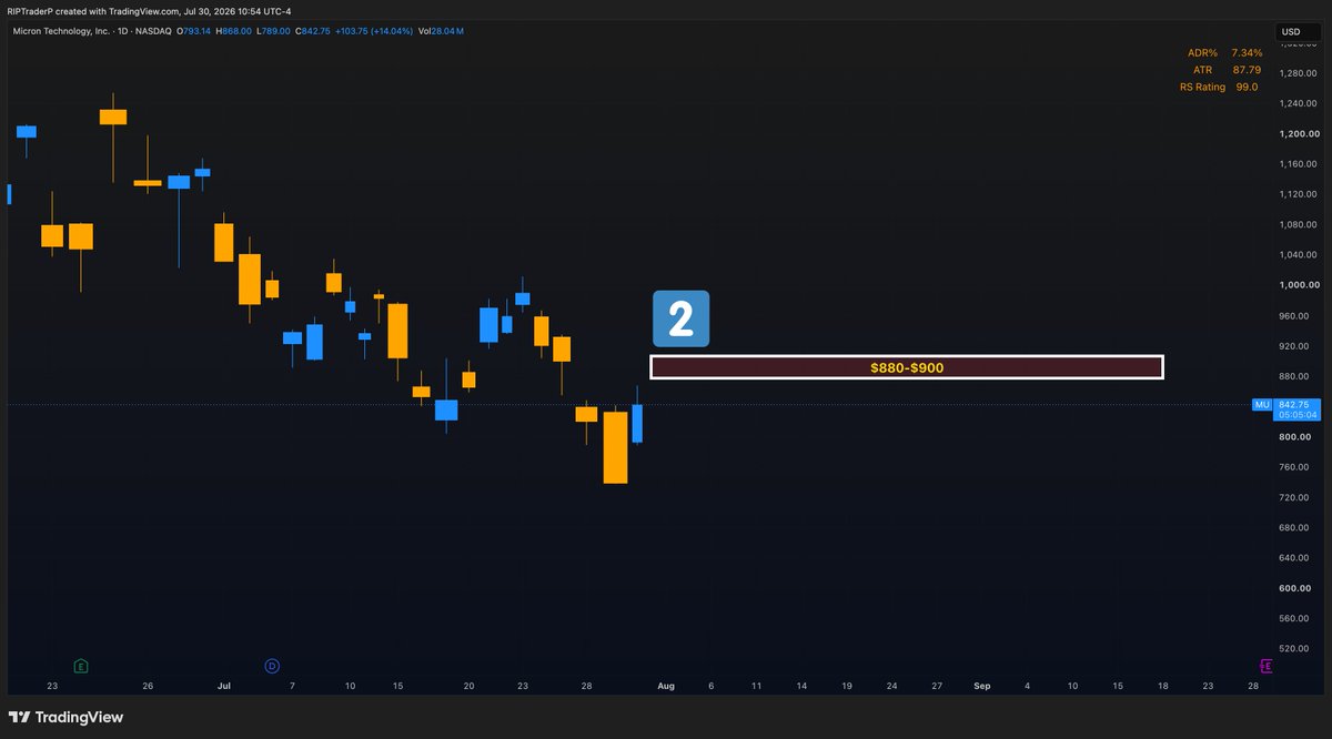 RIP Trader tweet media