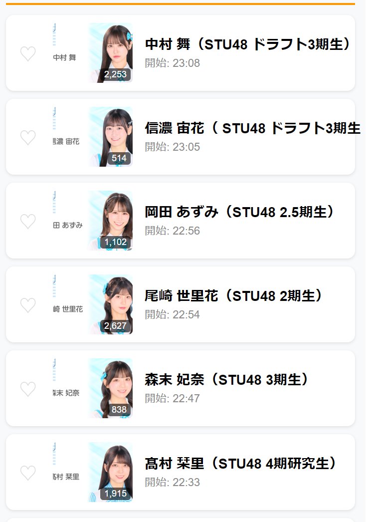 fwkx9520's tweet photo. 配信おつかれさまです

便利なアプリ使ってます

グループ全員通知（フォローしてなくても通知来ます）
Room開いてなくても情報がわかる
クリックすればすぐにRoomが開ける

試しに1週間すべてのグループ通知したら生存確認できたよ

 #ぱせりあのね https://t.co/FeBTudYzON