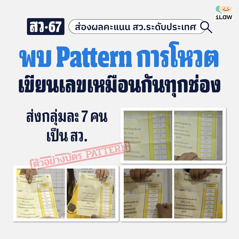 iLawclub's tweet photo. จากภาพบัตรเลือกสว. รอบเลือกในกลุ่มตัวเองที่ปรากฏออกมาเห็นได้ว่า มีบัตรที่เลือกเหมือนกัน ซ้ำกันทุกหมายเลข จนไม่บังเอิญ

ในทางคณิตศาสตร์โอกาสที่บัตรสองใบจะบังเอิญตรงกัน มีเพียง 1 ใน 5,566,857,732,147,160,000,000 (อ่านว่า หนึ่งในห้าพันห้าร้อยหกสิบหกล้านล้านล้าน …) https://t.co/cRxYgrC7d0