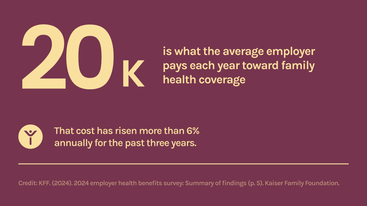 healiahealth's tweet photo. Spouses make up 30% of the average company's health plan. They drive almost 40% of the spend.

We broke down why family health coverage gets this expensive, and what we built to fix it.

View the carousel to learn more. https://t.co/6Z2Bopn8Lq