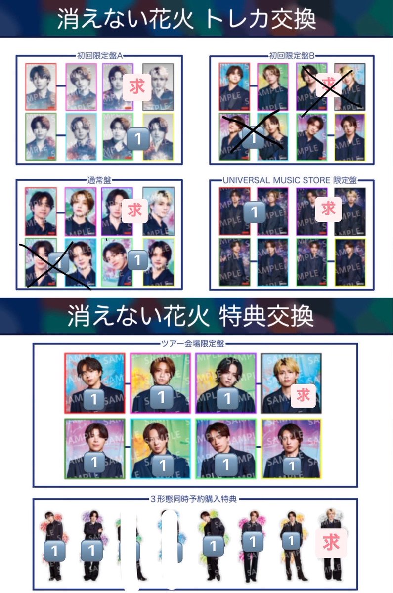79_taiki's tweet photo. 消えない花火 トレカ 交換

求 篠塚
譲 画像

大阪公演両日、宮城オーラス手渡し可⭕️
郵送可⭕️
1:1からお気軽にお声掛けください。
 #timeleszトレカ交換 https://t.co/W6lrnAkKbh