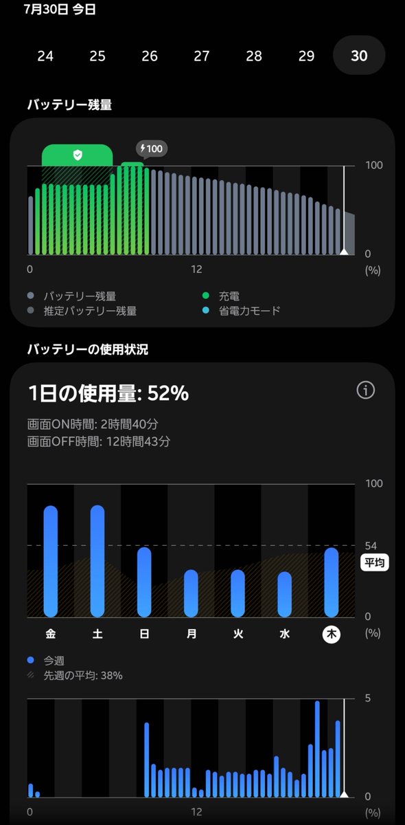 ruc1j's tweet photo. @D4ofR これではメインにはならない https://t.co/30pFGFMXES