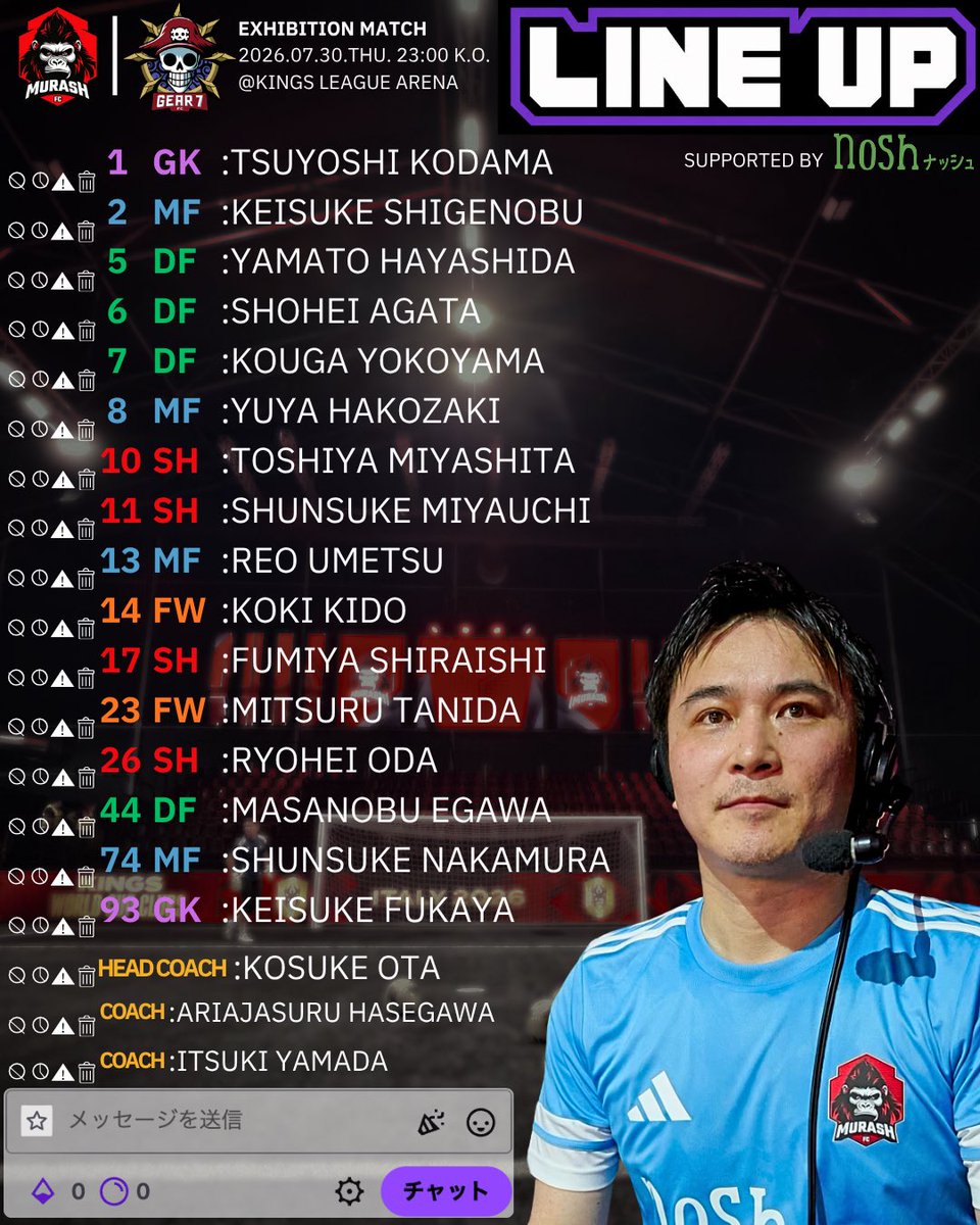 MurashSports's tweet photo. ◤ TODAY’s ROSTER◢
全部出す
GO MURASH GO https://t.co/RvOTXWfNr0