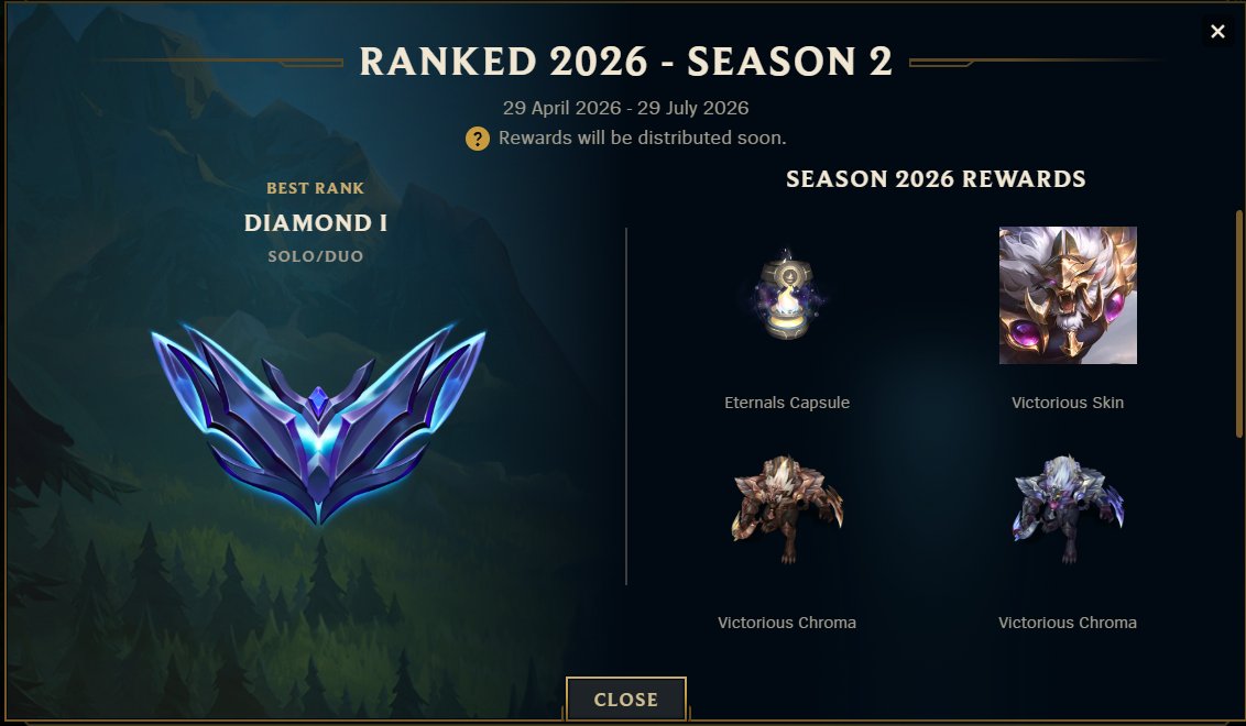 benimarz's tweet photo. All this just to be called low elo https://t.co/cAdtgPHXzg