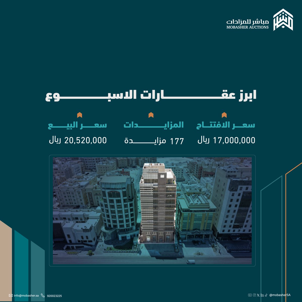 مباشر للمزادات (عقارات) tweet media