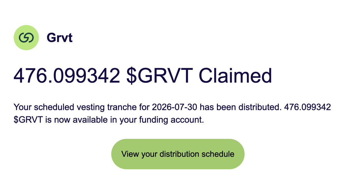 AirdropAlertAAD's tweet photo. @grvt_io @Bybit_Official @MEXC There’s no need to claim it manually; it’s automatically #Airdroped to your GRVT Funding Account. https://t.co/BWOLfj4Bko