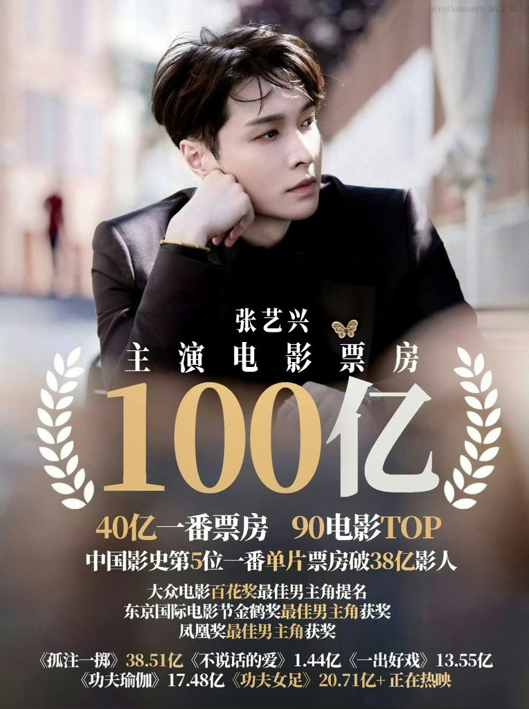 Yuiniee's tweet photo. 先ほど、张艺兴（レイ）主演映画の興行収入が100億元（2400億円)）を突破！
データによると、レイが主演した映画の累計興行収入が正式に100億元の大台を突破した。彼は主演映画の興行収入100億元の快挙を達成した初の90年代生まれの俳優となった！！ https://t.co/65RXUAljOn